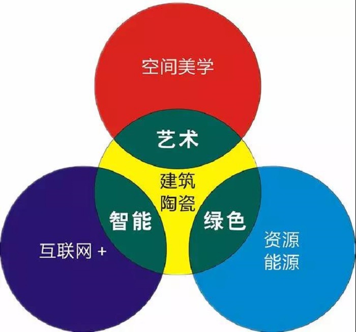 20200919165101229
